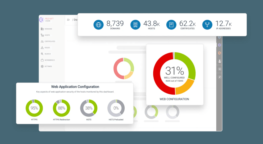 ASM dashboard interface